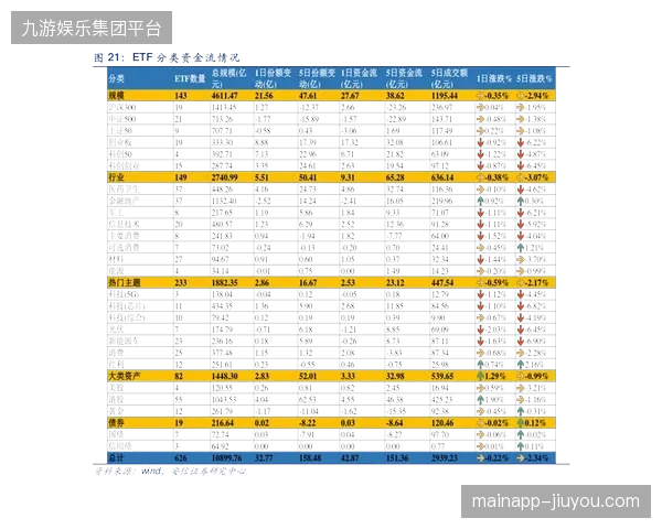 2026年北美多地赛区数据统一调度将确立行业内新竞争阈值